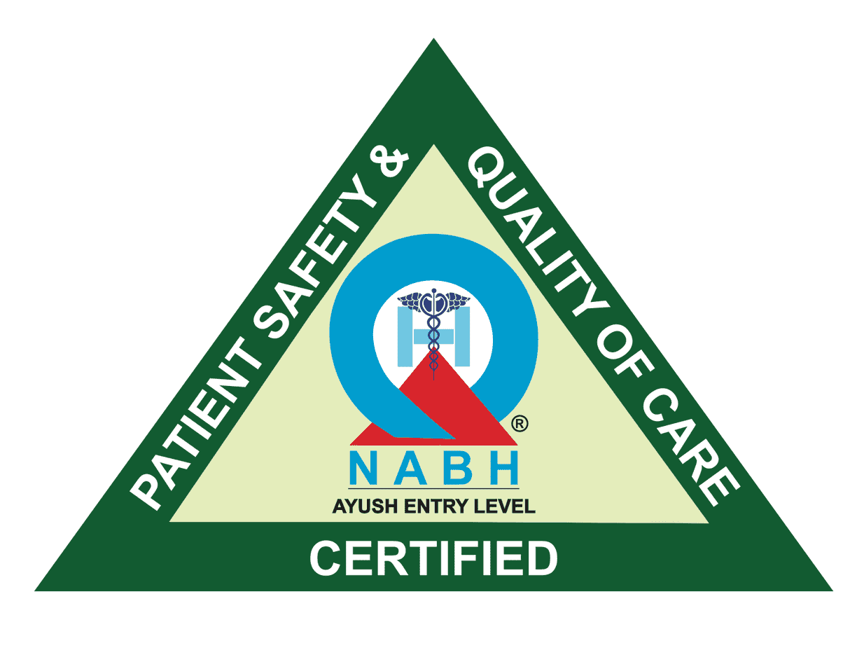NABH